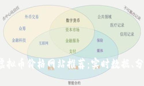 2023年最佳虚拟币价格网站推荐：实时数据、分析与投资指南