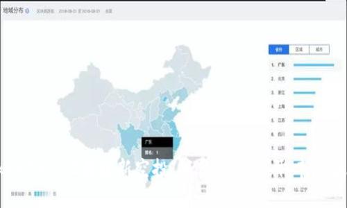 TokenIM 12月最新空投：抓住机会，赚取丰厚奖励！