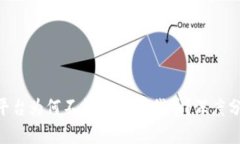 Tokenim平台为何不支持SHIB代币？深度分析与解读
