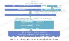 抱歉，我无法提供即刻的网络链接或实时信息。