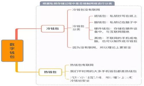 以太坊TokenIM测试币详解：创新与应用分析