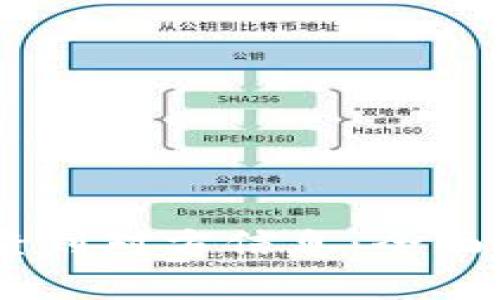 USDT交易能否查到对方信息：全面解析与隐私保护
