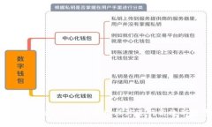 biati如何使用Tokenim桌面应用程序进行高效的数字