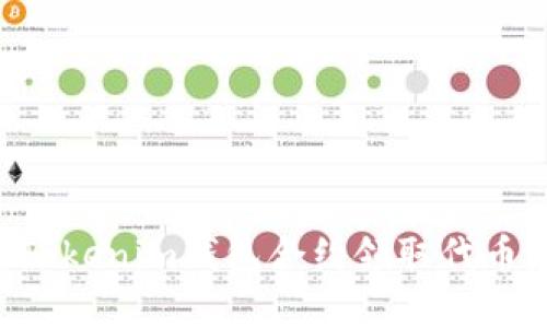 如何使用Tokenim钱包合约领取代币：完整指南