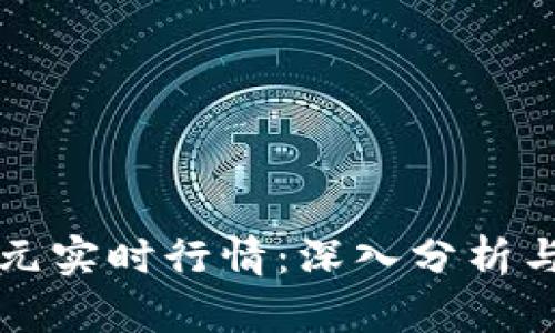 以太坊美元实时行情：深入分析与市场动态