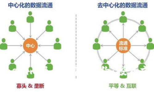 深入了解Tokenim及其风险合约：投资前的必读指南
