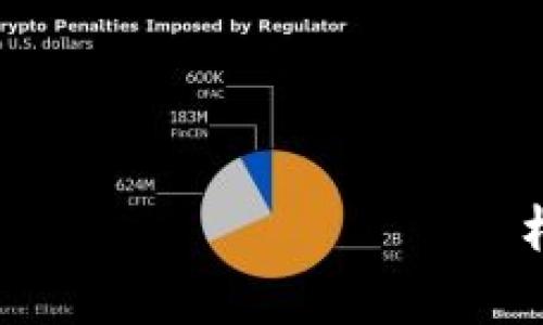  العلاقات உதயும பின்வி 柚子币今日行情分析与投资策略