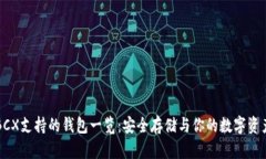 BCX支持的钱包一览：安全存储与你的数字资产