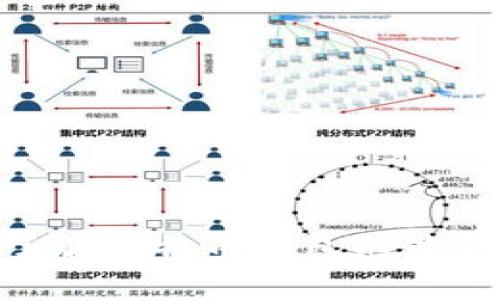 比特派官网 - 了解比特币钱包的最新动态与使用指南