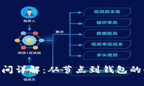 ETH提取时间详解：从节点到钱包的全流程解析