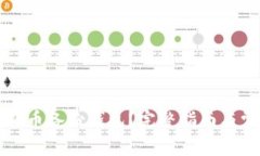 如何打开莱特币备份钱包？完整指南与常见问题