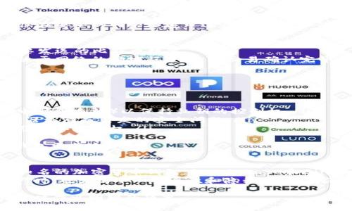 biao ti找到适合的比特币网页钱包：全面评测与推荐/biao ti

比特币钱包, 网页钱包, 加密货币, 数字资产/guanjianci

什么是比特币网页钱包？
比特币网页钱包是一种基于浏览器的在线存储解决方案，允许用户通过互联网方便地存储和管理他们的比特币。这类钱包的最大优势在于其易用性和随时随地的访问能力，用户只需通过网络浏览器即可访问自己的钱包，而无需安装任何特殊软件。
网页钱包通常由第三方提供，用户只需注册一个账号并设置密码，便可以开始储存和交易比特币。这种钱包适合那些不想承担维护本地钱包复杂性的用户，尤其是初学者。

比特币网页钱包的优缺点
虽然比特币网页钱包提供了极大的便利性，但是它们也存在一些潜在的风险和缺陷。在选择使用网页钱包时，了解这些优缺点是很重要的。
strong优点：/strong
ul
    listrong易用性：/strong网页钱包的用户界面友好，用户容易上手，适合初学者。/li
    listrong可访问性：/strong用户可以在任何有互联网连接的地方访问他们的钱包，方便灵活。/li
    listrong无需安装：/strong用户无需下载软件，减少了使用过程中的复杂性。/li
/ul
strong缺点：/strong
ul
    listrong安全性风险：/strong由于网页钱包存储在服务器上，一个用户的账号可能会受到黑客攻击的威胁。/li
    listrong隐私问题：/strong第三方提供钱包服务，可能会收集用户的数据和交易记录。/li
    listrong控制权问题：/strong用户对他们的比特币的控制权有限，部分钱包持有用户的私钥。/li
/ul

如何选择合适的比特币网页钱包？
在选择一个合适的比特币网页钱包时，可以考虑多个因素，以确保安全性、便捷性和功能性。
h41. 安全性/h4
安全性是选择比特币网页钱包时最重要的因素之一。用户应选择具有良好信誉、采取多重身份验证措施和冷存储选项的钱包，同时需要注意钱包是否有过安全漏洞的历史。
h42. 用户体验/h4
良好的用户体验对钱包的使用效率至关重要。一个友好的界面和便捷的导航可以帮助用户快速上手，完成交易，并进行其他功能。
h43. 客户支持/h4
选择提供优质客户支持的钱包服务非常重要，因为用户在使用过程中可能会遇到各种问题。良好的客户支持可以使用户更快速地解决问题。
h44. 功能丰富性/h4
最后，用户可以根据自身需求，选择功能丰富的钱包，比如支持多种加密货币、内置交换功能等。

推荐的比特币网页钱包
以下是一些广受欢迎的比特币网页钱包，它们各自具有不同的特点，适合不同类型的用户：
ul
    listrongBlockchain.com Wallet：/strong这是一个历史悠久的钱包，用户可以免费使用，提供好的安全性和便捷的用户体验。/li
    listrongCoinbase Wallet：/strong除了传统的钱包功能，Coinbase 还提供交易所服务，支持多种加密货币。/li
    listrongBinance Wallet：/strong作为知名交易所，Binance 提供非常全面的钱包服务，并具备交易所的特殊功能。/li
    listrongMyEtherWallet：/strong主要面向以太坊用户，支持代币转账和智能合约功能。/li
/ul

比特币网页钱包的使用安全措施
使用比特币网页钱包时，确保账户安全至关重要。以下是一些实用的安全措施：
h41. 使用强密码/h4
创建一个强密码是保护账户的一种重要方法。用户应避免使用简单的密码，建议结合字母、数字和特殊字符来增强安全性。
h42. 启用双因素身份验证/h4
许多比特币网页钱包支持双因素身份验证，用户应在账户设置中开启这一功能，即使密码被泄露也能提供额外保护。
h43. 定期查看账户活动/h4
定期检查账户活动可以帮助用户发现任何异常交易或访问，若发现可疑情况应立即更改密码并联系钱包服务商。
h44. 不在公共网络上交易/h4
公共 Wi-Fi 网络存在较大的安全隐患，最好在私人、安全的网络下进行钱包的管理和交易。

常见问题解答

h4问题1：比特币网页版钱包真的安全吗？/h4
比特币网页版钱包的安全性是一个复杂的问题。一般来说，网页钱包的安全性依赖于服务提供商的安全措施。在选择一个比特币钱包时，用户应该考虑该钱包的声誉、过往的安全事件以及加密技术的应用。尽管网页钱包方便快捷，但用户应该采取额外的措施来保护他们的账户，例如使用双因素身份验证、设置强密码以及定期监测账户活动等。
值得一提的是，尽管一些知名的网页钱包如Blockchain.com和Coinbase已经采取了多种安全措施，但用户每次使用时仍需谨慎。保持软件的更新，并确保在安全的网络环境中进行操作，可以减少被攻击的风险。

h4问题2：如何从一个网页钱包转移比特币到另一个钱包？/h4
转移比特币从一个钱包到另一个钱包并不是很复杂。首先，用户需登录旧钱包，并找到“发送”或“转账”选项。接下来，用户需要输入新钱包的接收地址和要发送的比特币数量。
在确认转账前，检查接收地址的准确性极为重要，因为在区块链上，交易不可逆转。验证无误后，可以提交交易。转换过程可能需要一些时间，具体时间取决于网络的拥堵程度。一旦交易确认完毕，比特币就成功转入新钱包。
需要注意的是，不同钱包可能会有不同的转账手续费，根据用户选择的网络状况，费用也有所不同。用户在转账时应该清楚这些费用。

h4问题3：比特币网页钱包与软件钱包的区别是什么？/h4
比特币网页钱包和软件钱包之间存在几个关键区别：
ul
    listrong存储位置：/strong网页版钱包通过互联网服务提供商的服务器在线存储用户的比特币，而软件钱包则是用户直接保存在他们的设备上（电脑或手机）以保持私钥的控制权。/li
    listrong安全性：/strong软件钱包通常被认为更安全，因为用户控制私钥，减少了被黑客攻击的风险。而网页版钱包则可能面临因服务提供商服务器漏洞而引发的安全问题。/li
    listrong使用便利性：/strong网页钱包由于可随时随地访问而显得更加方便，而软件钱包需要下载并安装额外的软件，尽管使用后可享受更多的隐私和控制权。/li
/ul
用户根据自己的需求和使用习惯可以选择合适的钱包类型。如果需要频繁交易和易用性，网页版钱包是个不错的选择；若是重视安全性和隐私，则软件钱包更为适合。

h4问题4：比特币网页钱包可以存储其他加密货币吗？/h4
许多比特币网页钱包除了支持比特币外，还支持多种其他加密货币，如以太币、莱特币等。在选择网页钱包时，用户应查看该钱包支持的资产种类。通常，知名的加密货币钱包，如Coinbase和Binance，都会支持多种资产，以便用户能在同一平台上管理不同的数字货币。
然而，不是所有的网页钱包都支持所有加密货币，用户在使用前应确认该钱包所支持的具体币种。此外，用户在不止一个加密资产的平台上管理多个资产时，也需别小心安全性和隐私问题，确保所选择的钱包没有过往的安全漏洞和不良记录。

综上所述，选择合适的比特币网页钱包需要综合考虑安全性、用户体验、客户支持等因素。希望通过上述内容能够帮助到您在选择和使用比特币网页钱包时作出明智的决策。