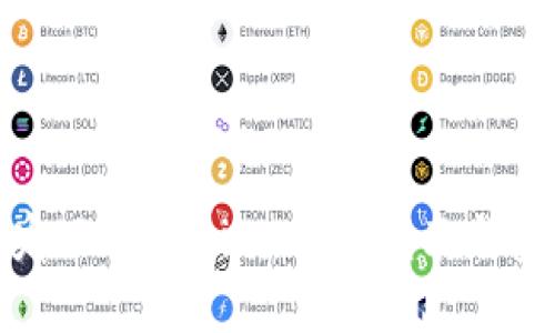 如何自定义Tokenim：全面指南与实用技巧