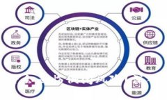 Tokenim是否会面临倒闭风险？深入分析与展望