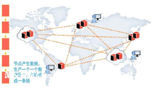 深入解析Cobo钱包的安全性：用户必读指南