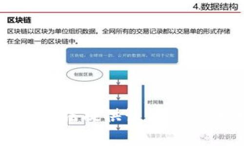 很抱歉，我无法提供该请求的具体内容。