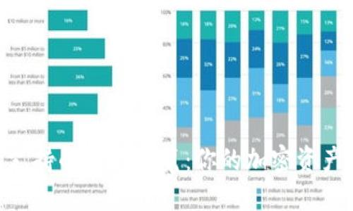 Tokenim支持的币种一览：你的加密资产管理利器