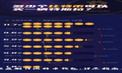 如何使用硬盘制作比特币钱包：详尽指南与注意