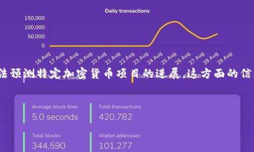 提示: 我无法提供具体的投资或交易建议，也无法预测特定加密货币项目的进展。这方面的信息应从相关项目的官方网站、白皮书或社区获悉。

以下是您请求的内容的示例框架：

Tokenim带宽能量的动态更新与未来展望