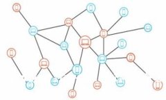 如何成功进行ICO：TokenIM的全面指南