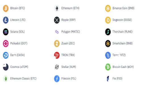 如何为钱包地址和TokenIM命名：最佳实践与技巧