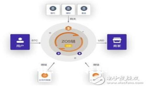 Tokenim转账费用详解：免费转账的可能性与注意事项