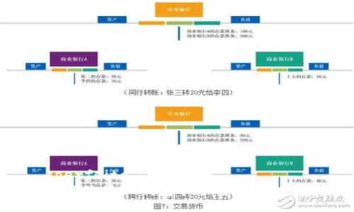 perfeita   
如何使用Qt钱包命令行：完整指南