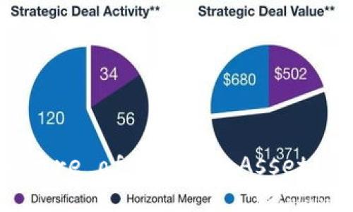 Tokenim: Exploring the Future of Digital Assets and Blockchain Technology
