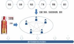 如何使用TokenIM增加代币及其操作指南