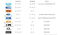 Tokenim升级与发展前景分析：最新动态与未来趋势
