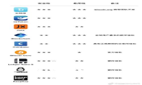Tokenim升级与发展前景分析：最新动态与未来趋势