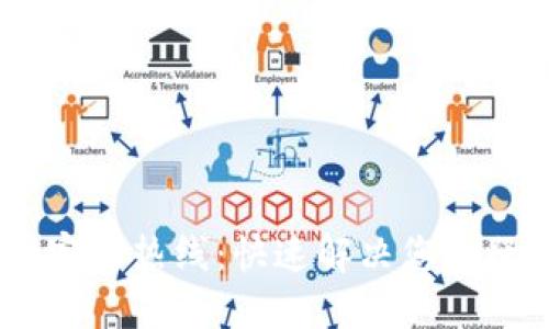 群体/群体

Tokenim 客服热线：快速解决您的疑问与问题