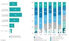 如何下载谷歌比特币钱包手机版：完整指南与实