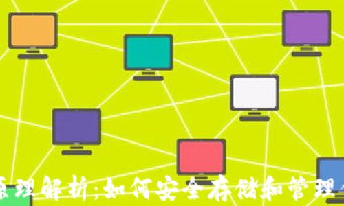 
瑞波币钱包原理解析：如何安全存储和管理你的数字资产