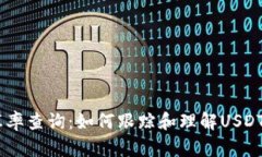 USDT实时汇率查询：如何跟踪和理解USDT的市场动态