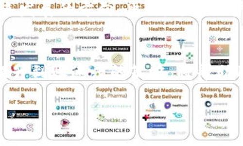 biao ti货币 Tokenim 的到账时间解析：影响因素与策略/biao ti

Tokenim, 货币到账时间, 币圈, 数字货币/guanjianci

1. 引言
在数字货币日益普及的今天，许多人开始关注不同数字资产的交易及其到账时间。Tokenim作为一种新兴的货币，其到账时间常常成为用户最关心的问题之一。到账时间不仅影响投资者的交易体验，还在一定程度上影响着市场行情，因此深入分析Tokenim的到账时间及其影响因素具备重要意义。

2. Tokenim是什么？
Tokenim是一种基于区块链技术的数字货币，其目的是为用户提供一个安全、快捷、和高效的交易平台。Tokenim的特色在于其高交易频率和低交易费用，相较于传统金融交易，它能够实现几乎实时的资金到账。这使得Tokenim在数字货币市场中逐渐获得了一定的知名度和用户基础。

3. Tokenim的到账流程
Tokenim的到账流程大致分为以下几个环节：用户发起交易、交易被确认、区块链上记录交易、资金到账。具体而言，用户在交易平台上提交交易请求后，交易将在一定的时间内得到确认。该确认时间通常会受到网络拥堵、交易费以及区块时间等多种因素的影响。

4. 影响Tokenim到账时间的因素
Tokenim的到账时间不是固定的，而是受到多种因素的影响。以下是几个主要的因素：
ul
    listrong网络拥堵：/strong在交易量大的时候，区块链网络可能会出现拥堵现象，从而导致交易确认时间变长。/li
    listrong交易费用：/strong通常情况下，用户支付更高的交易费用能够优先获得确认。这是由于矿工在处理交易时会优先选择那些手续费较高的交易。/li
    listrong区块确认时间：/strong不同的区块链网络具有不同的区块确认时间，通常是几秒到几分钟不等。Tokenim所在的区块链网络的效率直接影响到账时间。/li
    listrong平台处理速度：/strong不同交易平台对于Tokenim的处理速度不尽相同，用户选择的交易平台也会影响到账时间。/li
/ul

5. 提高Tokenim到账速度的策略
为了提高Tokenim的到账速度，用户可以采取以下几种策略：
ol
    listrong选择高交易费用：/strong在网络拥堵时选择适当的交易费用能够有效加快交易确认速度。/li
    listrong选择优质交易平台：/strong选择处理速度快的平台能够降低到账时间，建议选择一些信誉良好的交易平台。/li
    listrong及时关注网络状态：/strong在高峰时段尽量避免交易，选择网络较为顺畅的时间进行交易。/li
    listrong了解相关政策：/strong了解Tokenim或相关平台的最新政策与公告，有助于掌握到账的最佳实践。/li
/ol

6. Tokenim到账时间常见问题
许多用户在使用Tokenim时可能会对到账时间产生疑问，以下是一些常见的问题及其解答：

问题一：为什么我的Tokenim交易没有及时到账？
首先，用户需要确认交易是否成功。如果交易未成功，资金自然不会到账。在拥堵的网络环境下，交易确认可能会延迟。此外，用户所支付的交易费用较低，也会导致交易被优先级较低的矿工处理。建议用户在交易时选择合适的费用，并根据网络情况进行相应调整。

问题二：如何查询Tokenim的交易状态？
用户可以通过区块链浏览器查询Tokenim的交易状态。输入交易哈希（Hash），用户能快速获取包括确认时间、发送方与接收方地址在内的所有相关信息。这种透明性是区块链技术的一个重要优势，能够使用户实时掌握交易的动态情况。

问题三：Tokenim的到账时间比其他数字货币快吗？
Tokenim的到账时间相对较快，但是具体取决于网络状态和平台处理速度。比如，与比特币这种受欢迎的货币相比，Tokenim在交易拥堵时可能表现得更加灵活。总体来说，由于Tokenim采用了算法，在常规情况下，其到账时间可能比比特币等其他数字货币短一些。

问题四：未来Tokenim的到账时间是否会有所改善？
随着区块链技术的不断发展以及平台的逐步，Tokenim的到账时间有望进一步改善。M较低的手续费以及更高的交易处理速度将是未来发展的方向。此外，更多用户的参与也有助于提高Tokenim的流动性，从而交易体验。

7. 结论
Tokenim作为新兴的数字货币，其到账时间受到多种因素的影响，是用户在进行交易时需要重点关注的内容。了解这些影响因素以及提升到账速度的策略，将帮助用户在数字货币交易中获得更好的体验。希望本文能够对广大Tokenim用户提供实际的参考和帮助。 

【本文为一例示范，字数不过3800，若需更多内容请告知。】