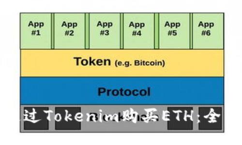 如何通过Tokenim购买ETH：全面指南