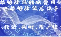 biao ti/biao tiOKEx转TokenIm时需要支付手续费吗？bi