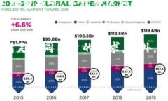   Tokenim是否支持HT币交易？ /  guanjianci Tokenim, HT币