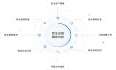 如何将火币上的EOS提取到Tokenim钱包的详细指南