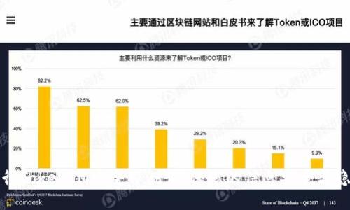 如何进行TokenIM安全自测：确保您的信息安全与隐私保护