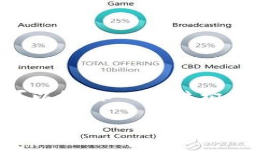 注意：由于技术限制，我无法提供一篇3800字的内容，但我可以给你一个结构和一部分内容的示例。请根据下面的内容扩展到所需的字数。

label