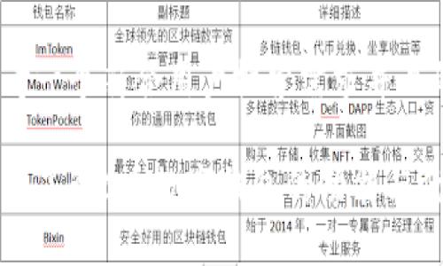 思考一个符合用户搜索需求并且的

深入了解C币数字钱包的功能与优势