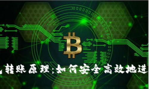 解密比特币钱包转账原理：如何安全高效地进行数字货币交易