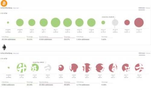 Tokenim升级后常见问题及解决方案详解