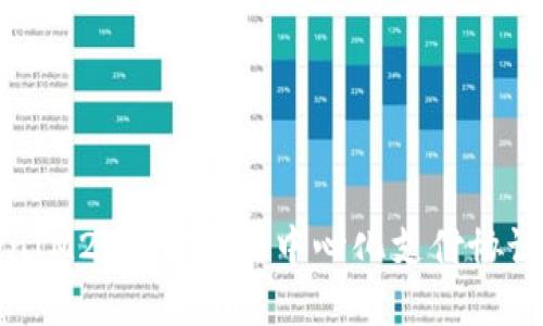 TokenIM2：下一代去中心化支付协议详解