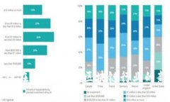 盛源链在香港上市：区块链行业的新纪元