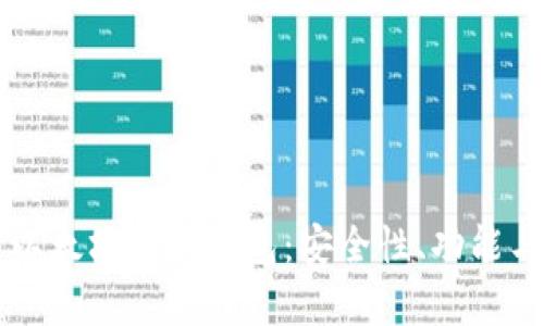 深入解析以太坊技术钱包：安全性、功能与最佳实践