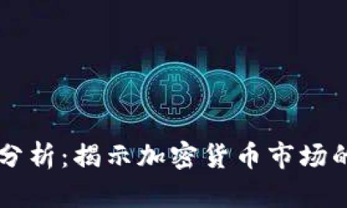 币圈涨跌规律分析：揭示加密货币市场的波动性与趋势