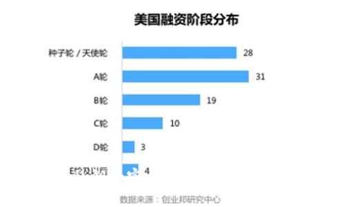以太坊钱包私钥加密：保护你的数字资产安全指南